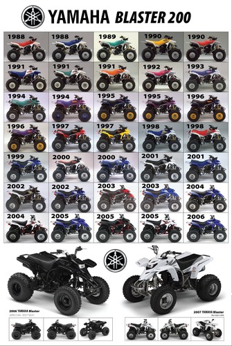 Yamaha blaster yfs 200 - yamaha,