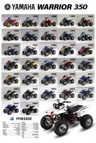 Yamaha warrior 350 generations - warrior,